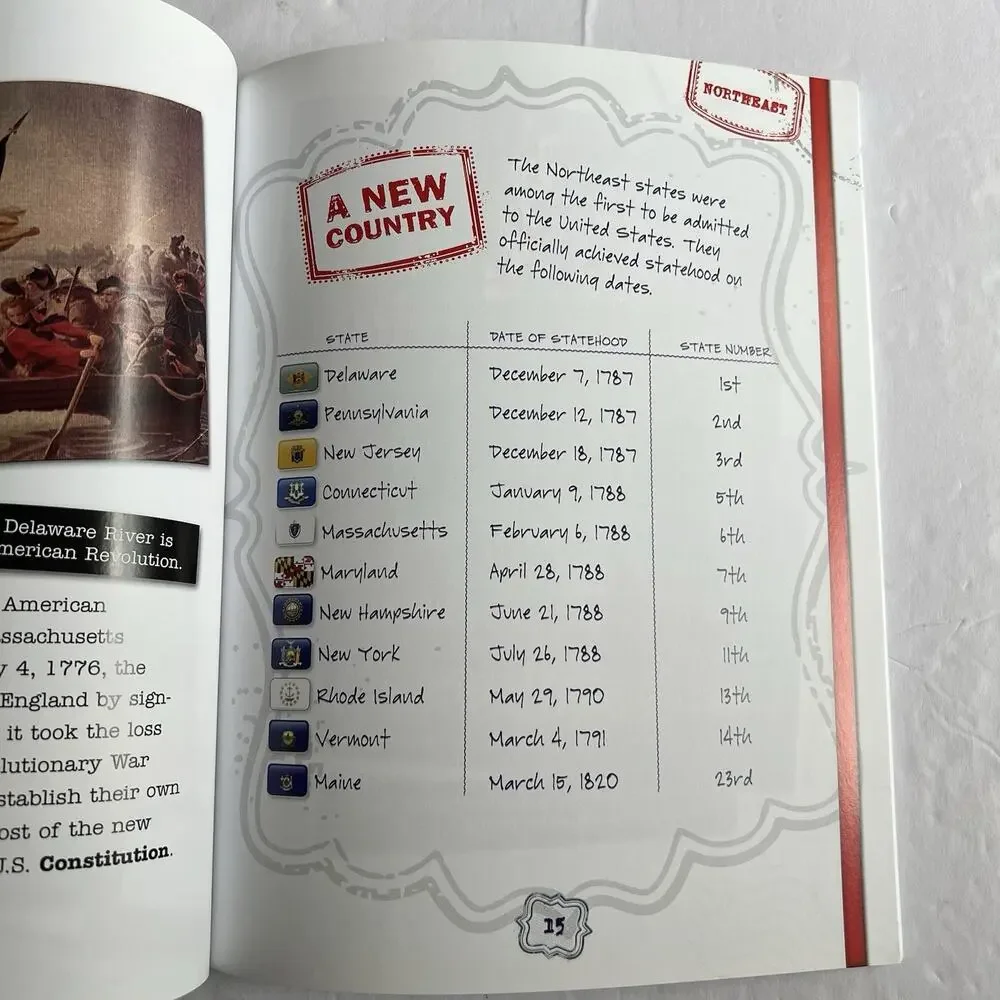 Social Studies Explorer Its Cool To Learn About The United States Northeast